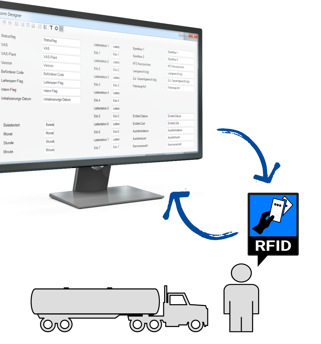 XMifareManager Interface
