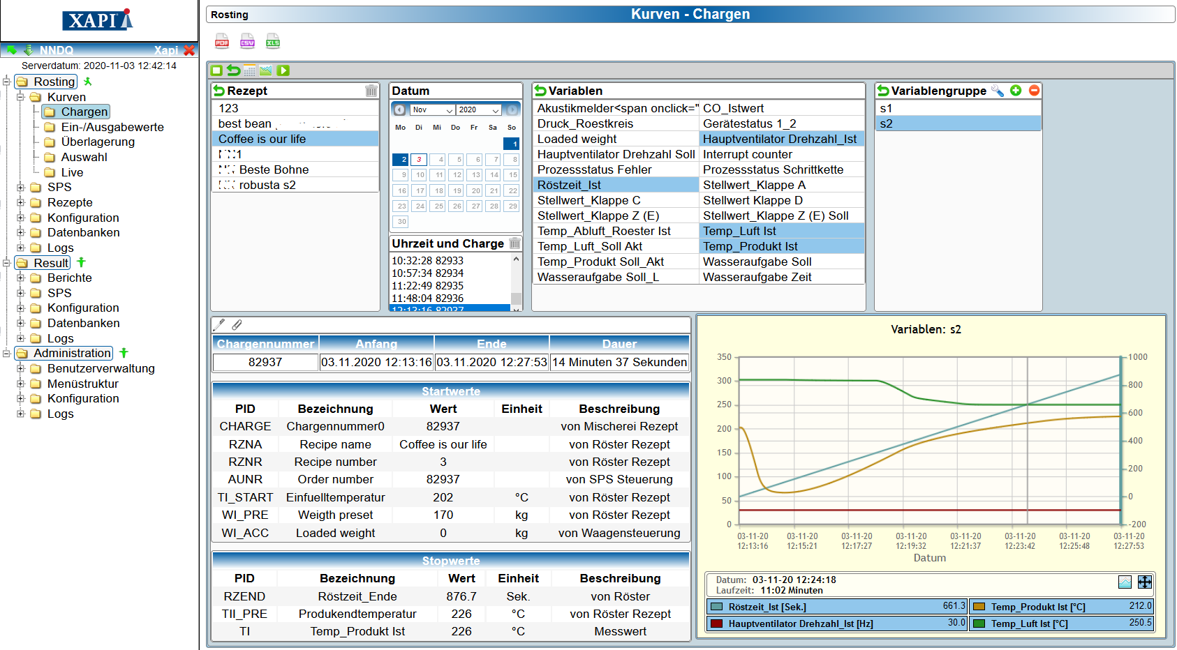 XQuality Dashboard