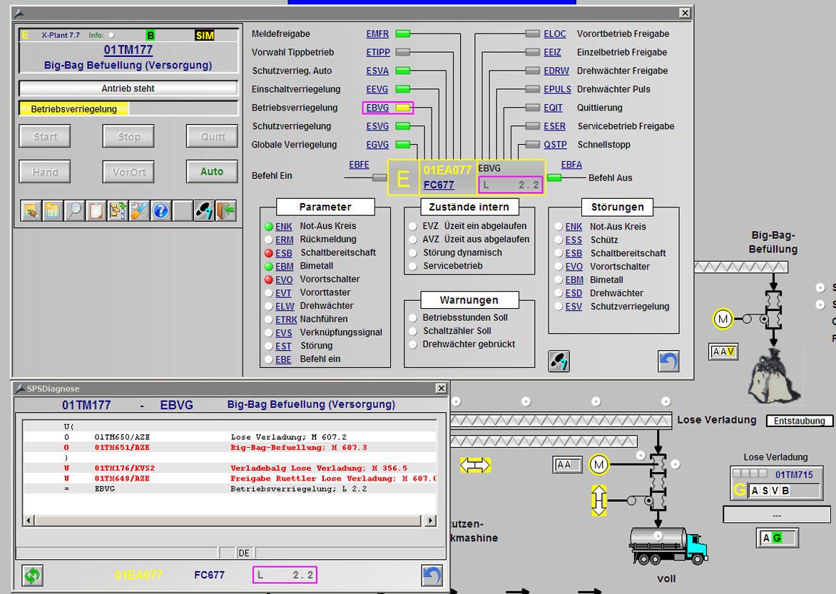 XSPSDiagnose